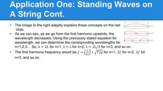 Standing Waves | PPTX