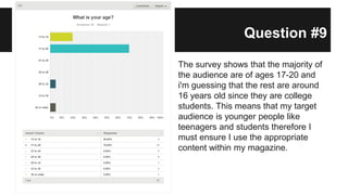 Question #9
The survey shows that the majority of
the audience are of ages 17-20 and
i'm guessing that the rest are around
16 years old since they are college
students. This means that my target
audience is younger people like
teenagers and students therefore I
must ensure I use the appropriate
content within my magazine.
 