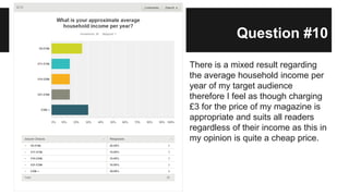 Question #10
There is a mixed result regarding
the average household income per
year of my target audience
therefore I feel as though charging
£3 for the price of my magazine is
appropriate and suits all readers
regardless of their income as this in
my opinion is quite a cheap price.
 