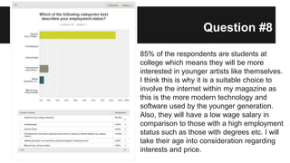 Question #8
85% of the respondents are students at
college which means they will be more
interested in younger artists like themselves.
I think this is why it is a suitable choice to
involve the internet within my magazine as
this is the more modern technology and
software used by the younger generation.
Also, they will have a low wage salary in
comparison to those with a high employment
status such as those with degrees etc. I will
take their age into consideration regarding
interests and price.
 