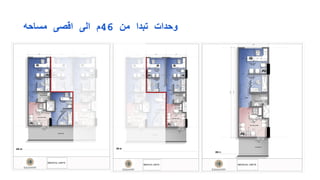 ‫ﻣﺴﺎﺣﮫ‬ ‫اﻗﺼﻰ‬ ‫اﻟﻰ‬ ‫64م‬ ‫ﻣﻦ‬ ‫ﺗﺒﺪا‬ ‫وﺣﺪات‬
 