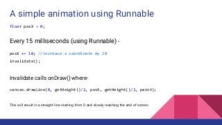 Enhancing UI/UX using Java animations