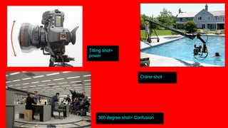 Titling shot=
power
Crane shot
360 degree shot= Confusion
 