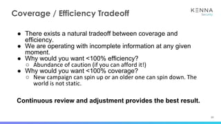 20
Coverage / Efficiency Tradeoff
● There exists a natural tradeoff between coverage and
efficiency.
● We are operating with incomplete information at any given
moment.
● Why would you want <100% efficiency?
○ Abundance of caution (if you can afford it!)
● Why would you want <100% coverage?
○ New campaign can spin up or an older one can spin down. The
world is not static.
Continuous review and adjustment provides the best result.
 