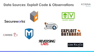 Data Sources: Exploit Code & Observations
 