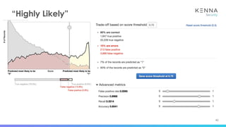 42
“Highly Likely”
 
