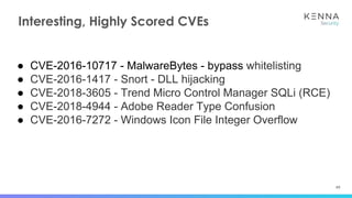 49
Interesting, Highly Scored CVEs
● CVE-2016-10717 - MalwareBytes - bypass whitelisting
● CVE-2016-1417 - Snort - DLL hijacking
● CVE-2018-3605 - Trend Micro Control Manager SQLi (RCE)
● CVE-2018-4944 - Adobe Reader Type Confusion
● CVE-2016-7272 - Windows Icon File Integer Overflow
 