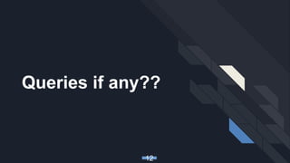 Queries if any??
12
 
