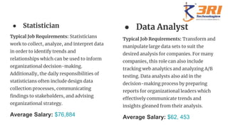 ● Statistician
Typical Job Requirements: Statisticians
work to collect, analyze, and interpret data
in order to identify t...