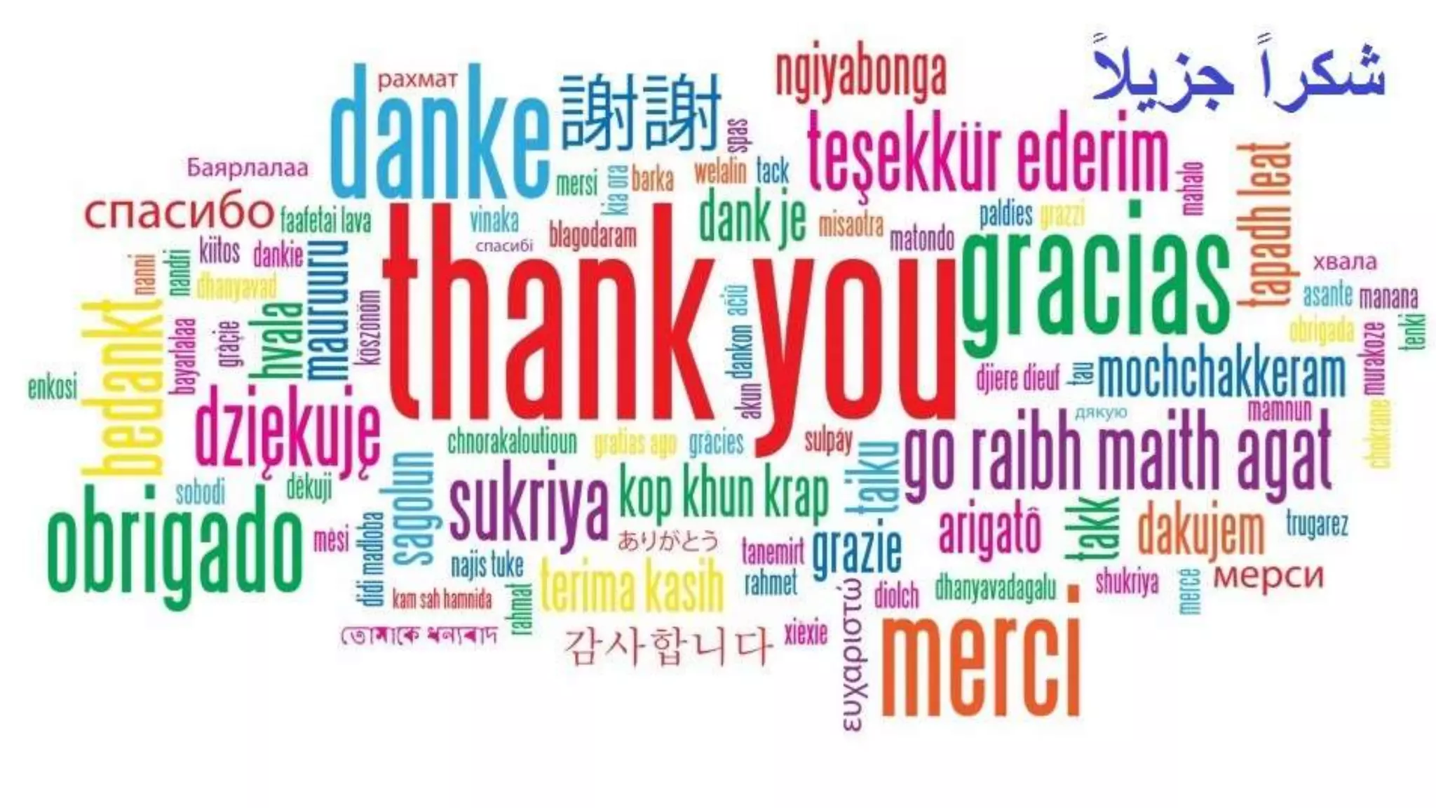 Indifference Curve Theory | indifference curve | indifferece curve graph