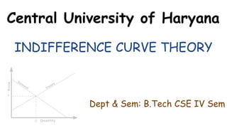 INDIFFERENCE CURVE THEORY
Dept & Sem: B.Tech CSE IV Sem
Central University of Haryana
 