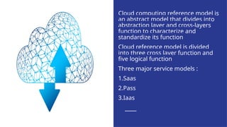 Cloud computing reference model is
an abstract model that divides into
abstraction layer and cross-layers
function to characterize and
standardize its function
Cloud reference model is divided
into three cross layer function and
five logical function
Three major service models :
1.Saas
2.Pass
3.Iaas
 