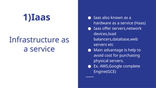 1)Iaas ● Iaas also known as a
hardware as a service (Haas)
● Iaas offer servers,network
devices,load
balancers,database,web
servers etc
● Main advantage is help to
avoid cost for purchasing
physical servers.
● Ex. AWS,Google complete
Engine(GCE)
Infrastructure as
a service
 