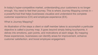 In today's hyper-competitive market, understanding your customers is no longer
enough. You need to feel their journey. This is where Journey Mapping comes in –
a powerful tool that helps businesses visualize and understand the complete
customer experience (CX) and employee experience (EX).
What is Journey Mapping?
An illustration of the steps a client or staff member takes to accomplish a particular
objective is called a journey map. It goes beyond simply listing touchpoints; it
delves into emotions, pain points, and motivations at each stage. By mapping
these experiences, businesses can identify areas for improvement, enhance
customer satisfaction, and boost employee engagement.
 