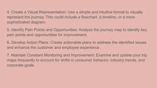 4. Create a Visual Representation: Use a simple and intuitive format to visually
represent the journey. This could include a flowchart, a timeline, or a more
sophisticated diagram.
5. Identify Pain Points and Opportunities: Analyze the journey map to identify key
pain points and opportunities for improvement.
6. Develop Action Plans: Create actionable plans to address the identified issues
and enhance the customer and employee experience.
7. Maintain Constant Monitoring and Improvement: Examine and update your trip
maps frequently to account for shifts in consumer behavior, industry trends, and
corporate goals.
 