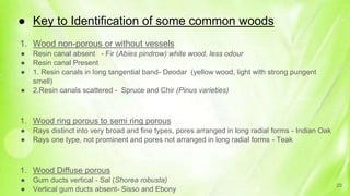 ● Key to Identification of some common woods
1. Wood non-porous or without vessels
● Resin canal absent - Fir (Abies pindrow) white wood, less odour
● Resin canal Present
● 1. Resin canals in long tangential band- Deodar (yellow wood, light with strong pungent
smell)
● 2.Resin canals scattered - Spruce and Chir (Pinus varieties)
1. Wood ring porous to semi ring porous
● Rays distinct into very broad and fine types, pores arranged in long radial forms - Indian Oak
● Rays one type, not prominent and pores not arranged in long radial forms - Teak
1. Wood Diffuse porous
● Gum ducts vertical - Sal (Shorea robusta)
● Vertical gum ducts absent- Sisso and Ebony
20
 