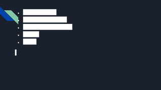 ● Aminophylins
● IV Corticosteroids
● Increase fluid intake
● CPAP
● BiAP
 