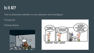 Is it AI?
Test to determine whether or not machines were intelligent
Turing test
Chinese Room
 