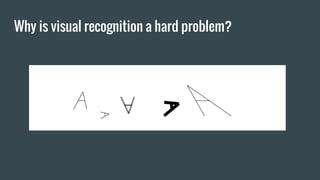 Why is visual recognition a hard problem?
 