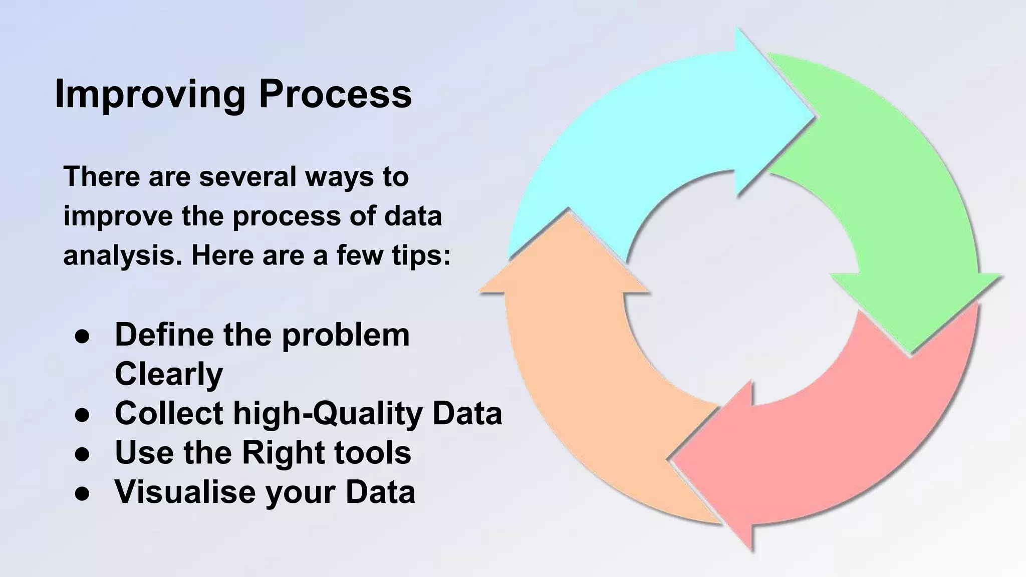 Improving Process
There are several ways to
improve the process of data
analysis. Here are a few tips:
● Define the problem
Clearly
● Collect high-Quality Data
● Use the Right tools
● Visualise your Data
 