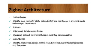 Comprehensive Overview of Zigbee Technology for IoT and Smart Grid ...
