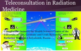 Teleconsultation in Radiation
Medicine

Consultations between the Health Sciences Centre of the
University of Ulm, Germany and Urals Research Centre for
Radiation Medicine,Chelyabinsk, Russia

 