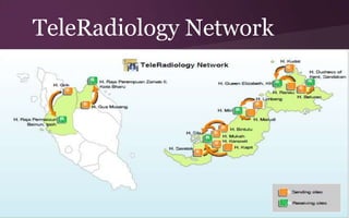 TeleRadiology Network

 