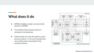 What does it do
● BPMN-to-Solidity compiler covering the full
spectrum of BPMN
● The full state of the process instance is...