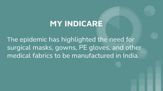 MY INDICARE
The epidemic has highlighted the need for
surgical masks, gowns, PE gloves, and other
medical fabrics to be manufactured in India.
 