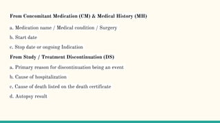 From Concomitant Medication (CM) & Medical History (MH)
a. Medication name / Medical condition / Surgery
b. Start date
c. Stop date or ongoing Indication
From Study / Treatment Discontinuation (DS)
a. Primary reason for discontinuation being an event
b. Cause of hospitalization
c. Cause of death listed on the death certificate
d. Autopsy result
 