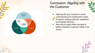 Conclusion: Aligning with
the Customer
● Aligning with your customer is about
understanding and meeting their needs.
● It requires ongoing research, adaptation,
and strategic planning.
● How will you apply these concepts to
better understand customer needs in the
future?
 