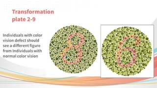 Evaluation of colour vision............... | PDF