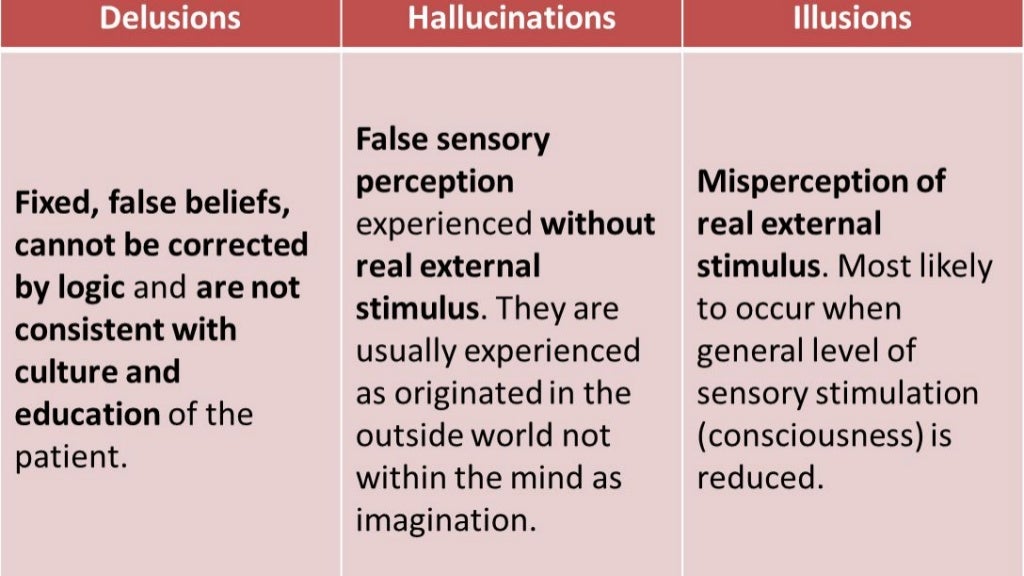 disorders-of-perception