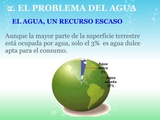 2. EL PROBLEMA DEL AGUA EL AGUA, UN RECURSO ESCASO Aunque la mayor parte de la superficie terrestre está ocupada por agua, solo el 3%  es agua dulce apta para el consumo. 