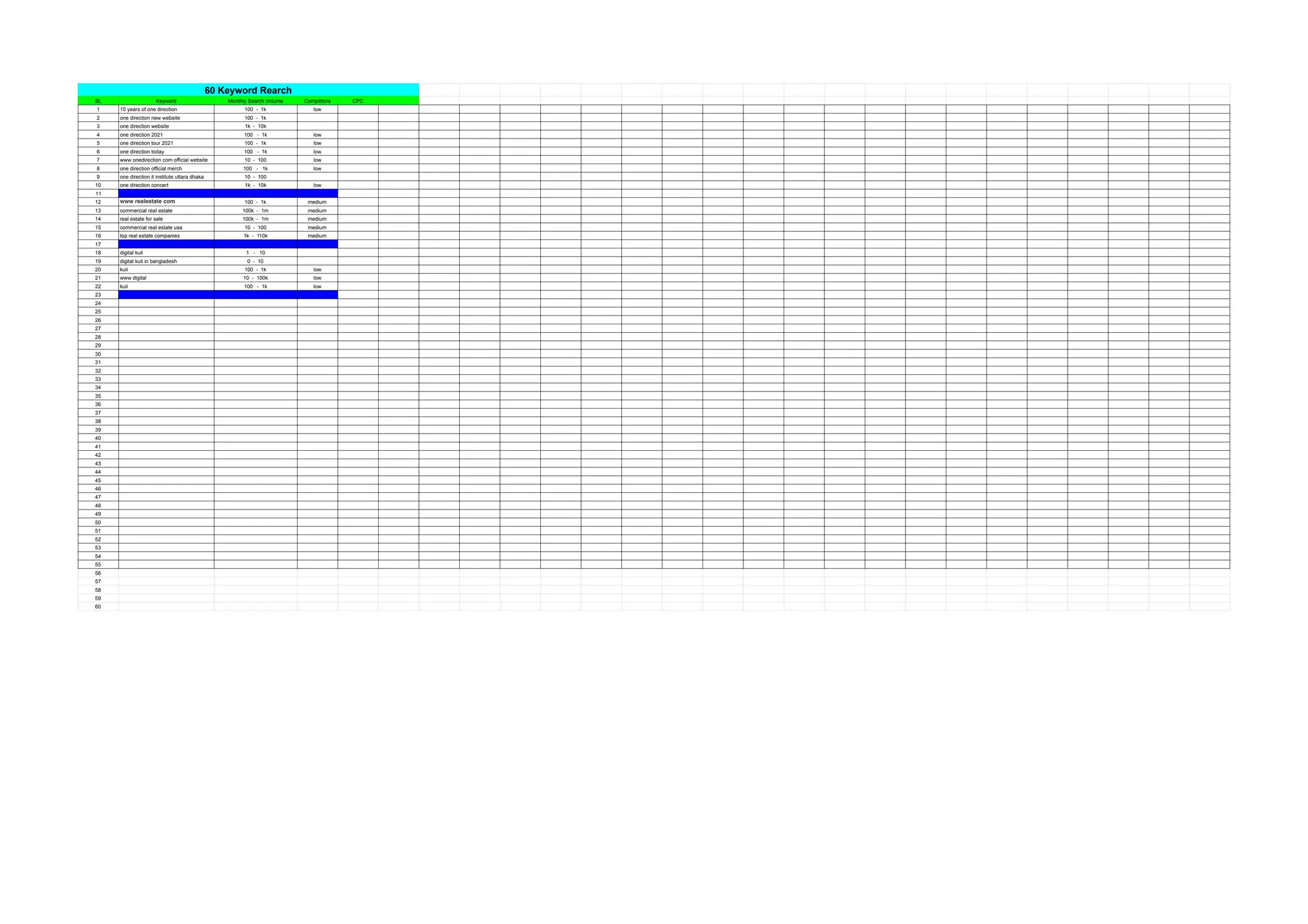 Untitled spreadsheet sheet1 (1) | PPT