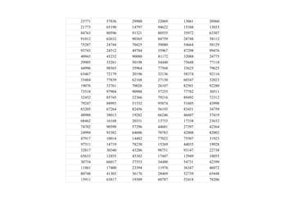 Untitled spreadsheet - Sheet1 (1)tu hi .pdf