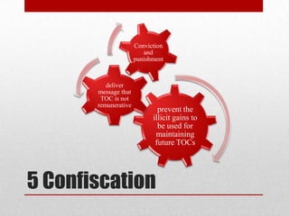 Conviction
                         and
                      punishment



          deliver
       message that
        TOC is not
       remunerative
                              prevent the
                            illicit gains to
                              be used for
                             maintaining
                             future TOCs




5 Confiscation
 