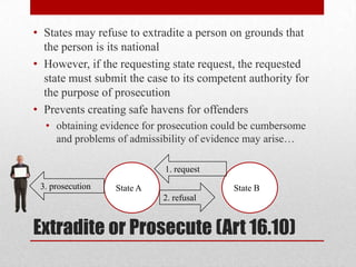 • States may refuse to extradite a person on grounds that
  the person is its national
• However, if the requesting state request, the requested
  state must submit the case to its competent authority for
  the purpose of prosecution
• Prevents creating safe havens for offenders
  • obtaining evidence for prosecution could be cumbersome
    and problems of admissibility of evidence may arise…

                            1. request
 3. prosecution   State A                 State B
                            2. refusal


Extradite or Prosecute (Art 16.10)
 