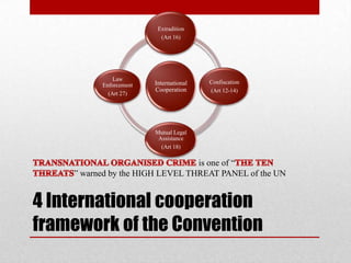 Extradition
                          (Art 16)




              Law
                        International   Confiscation
          Enforcement
                        Cooperation     (Art 12-14)
            (Art 27)




                        Mutual Legal
                         Assistance
                          (Art 18)

                                 is one of “
    ” warned by the HIGH LEVEL THREAT PANEL of the UN


4 International cooperation
framework of the Convention
 