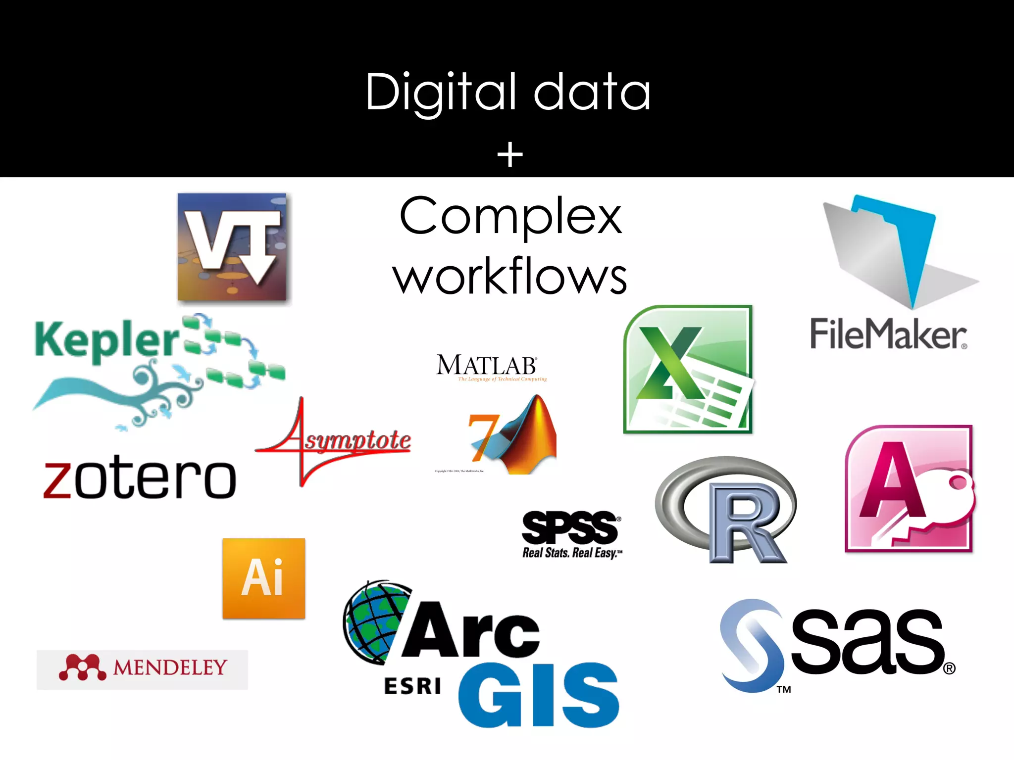 Digital data
+
Complex
workflows

 