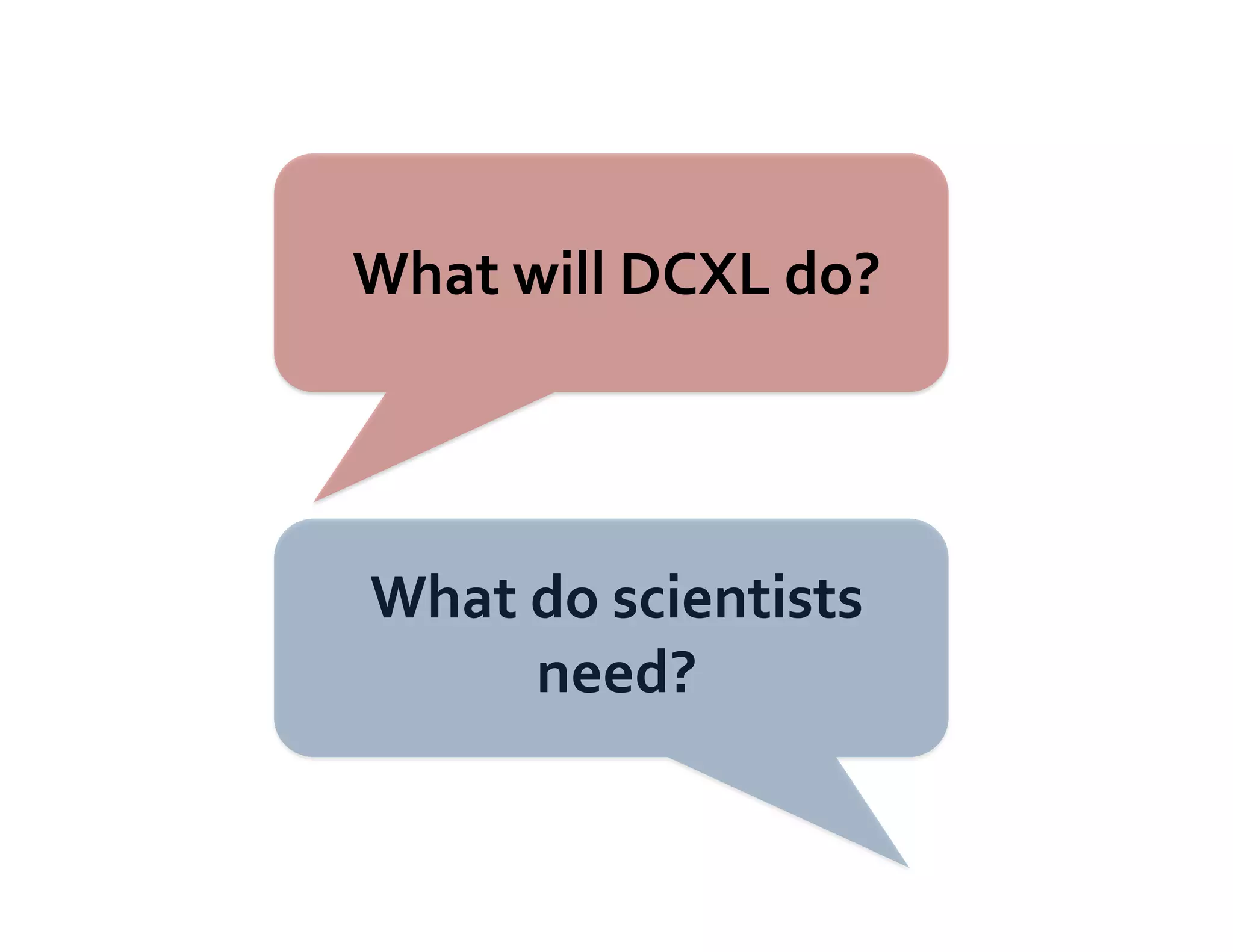 What	
  will	
  DCXL	
  do?	
  




 What	
  do	
  scientists	
  
         need?	
  
 