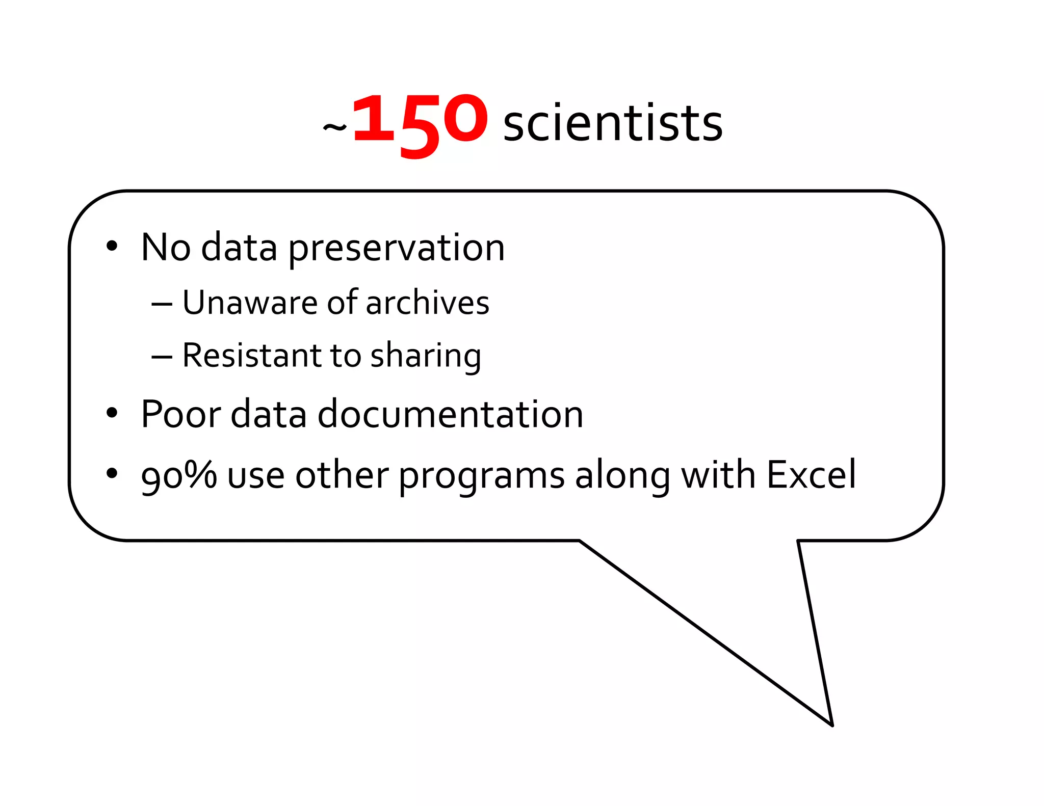 ~ 150	
  scientists	
  
•  No	
  data	
  preservation	
  
   –  Unaware	
  of	
  archives	
  
   –  Resistant	
  to	
  sharing	
  
•  Poor	
  data	
  documentation	
  
•  90%	
  use	
  other	
  programs	
  along	
  with	
  Excel	
  
 