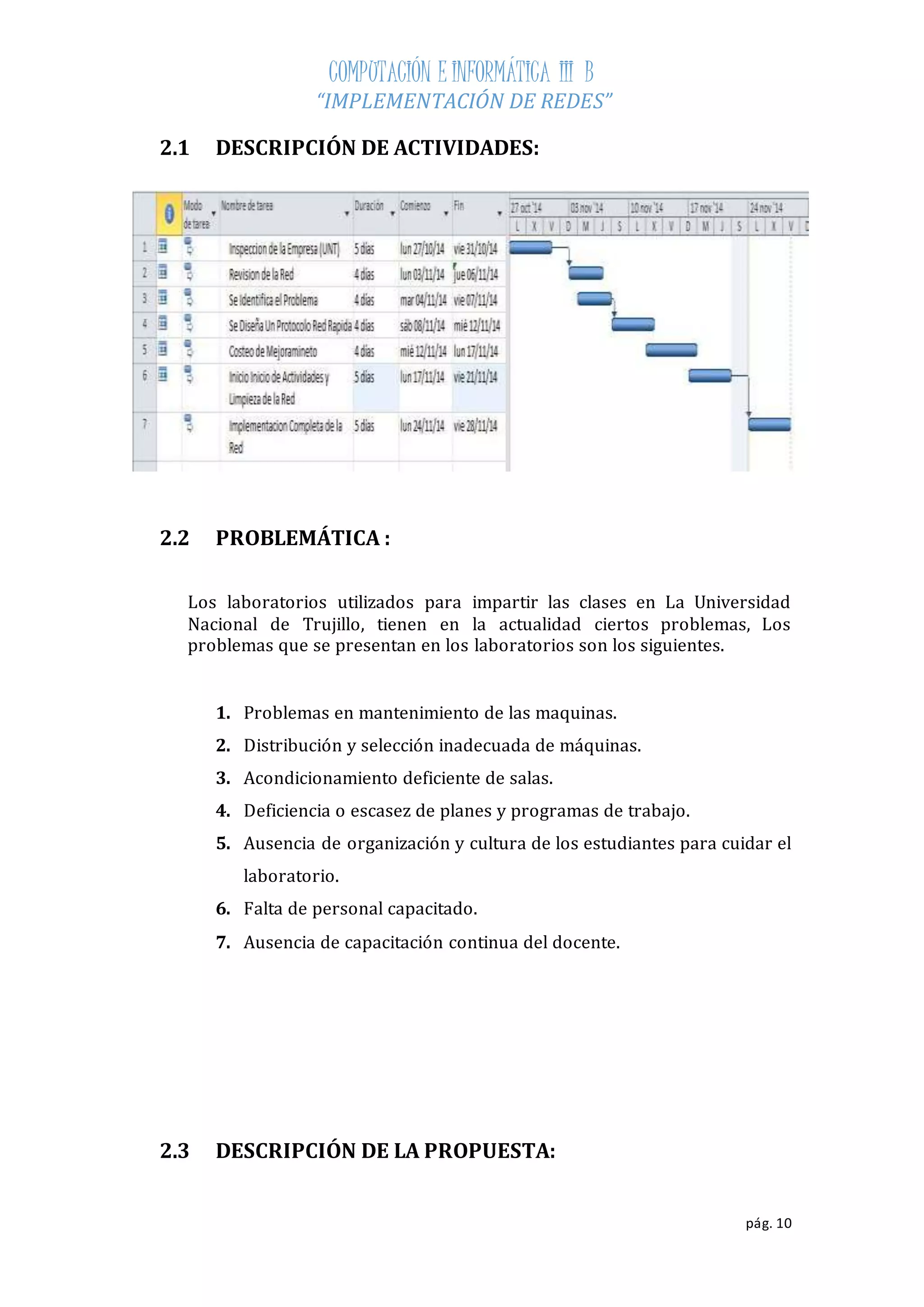COMPUTACIÓN E INFORMÁTICA III B 
“IMPLEMENTACIÓN DE REDES” 
pág. 10 
2.1 DESCRIPCIÓN DE ACTIVIDADES: 
2.2 PROBLEMÁTICA : 
Los laboratorios utilizados para impartir las clases en La Universidad 
Nacional de Trujillo, tienen en la actualidad ciertos problemas, Los 
problemas que se presentan en los laboratorios son los siguientes. 
1. Problemas en mantenimiento de las maquinas. 
2. Distribución y selección inadecuada de máquinas. 
3. Acondicionamiento deficiente de salas. 
4. Deficiencia o escasez de planes y programas de trabajo. 
5. Ausencia de organización y cultura de los estudiantes para cuidar el 
laboratorio. 
6. Falta de personal capacitado. 
7. Ausencia de capacitación continua del docente. 
2.3 DESCRIPCIÓN DE LA PROPUESTA: 
 