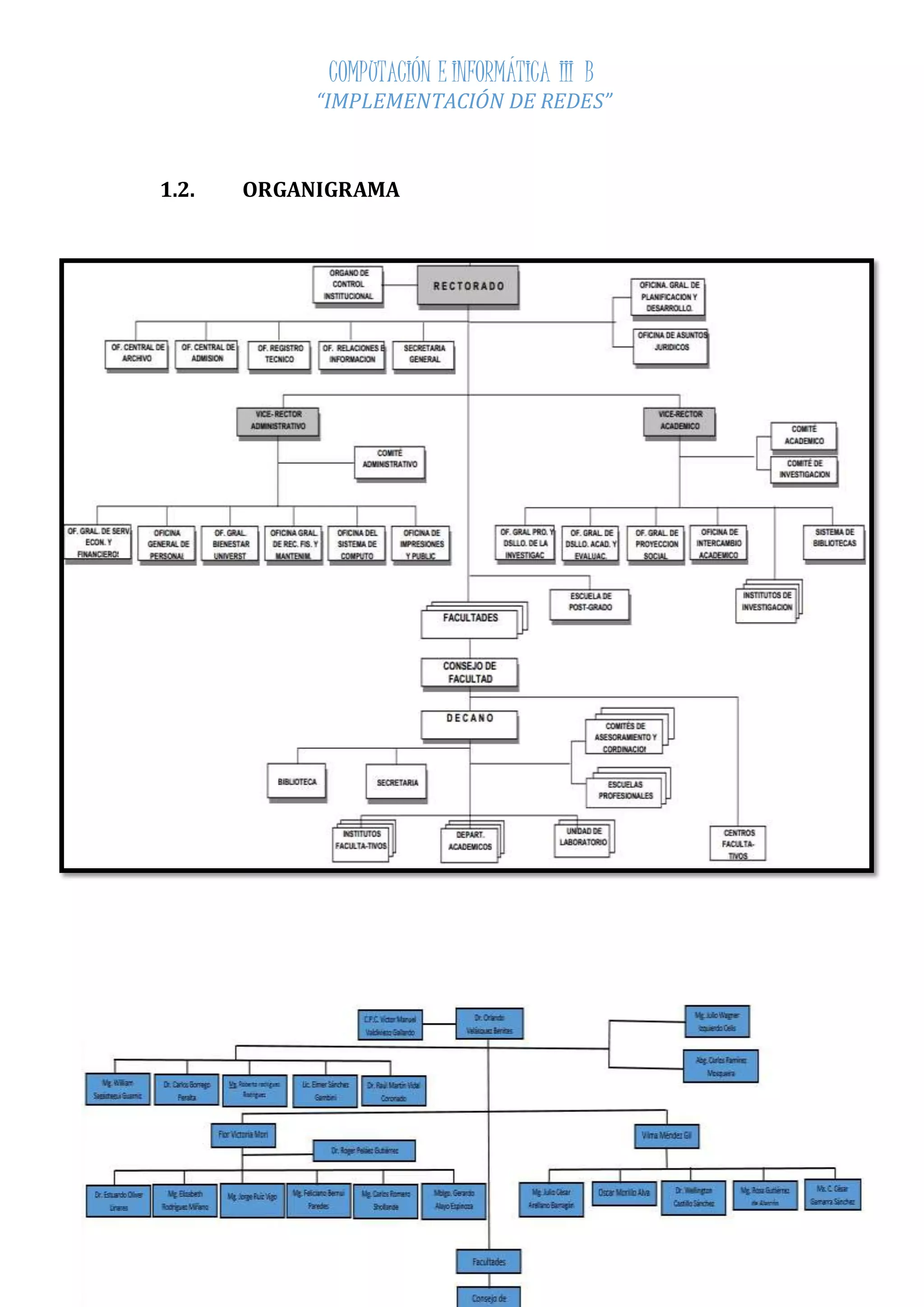 COMPUTACIÓN E INFORMÁTICA III B 
“IMPLEMENTACIÓN DE REDES” 
pág. 8 
1.2. ORGANIGRAMA 
 