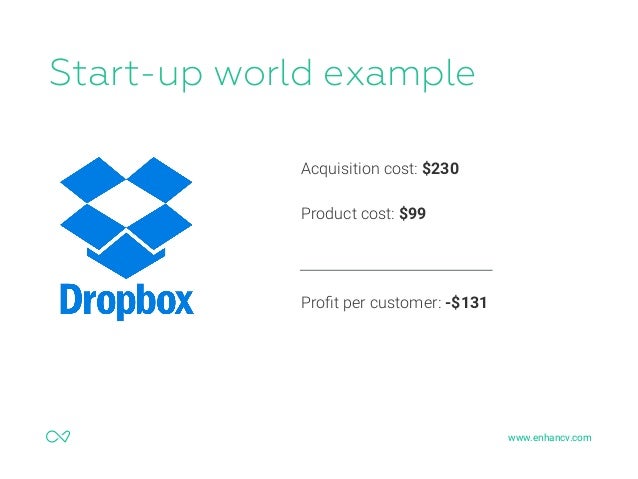untraditional growth channels for start ups