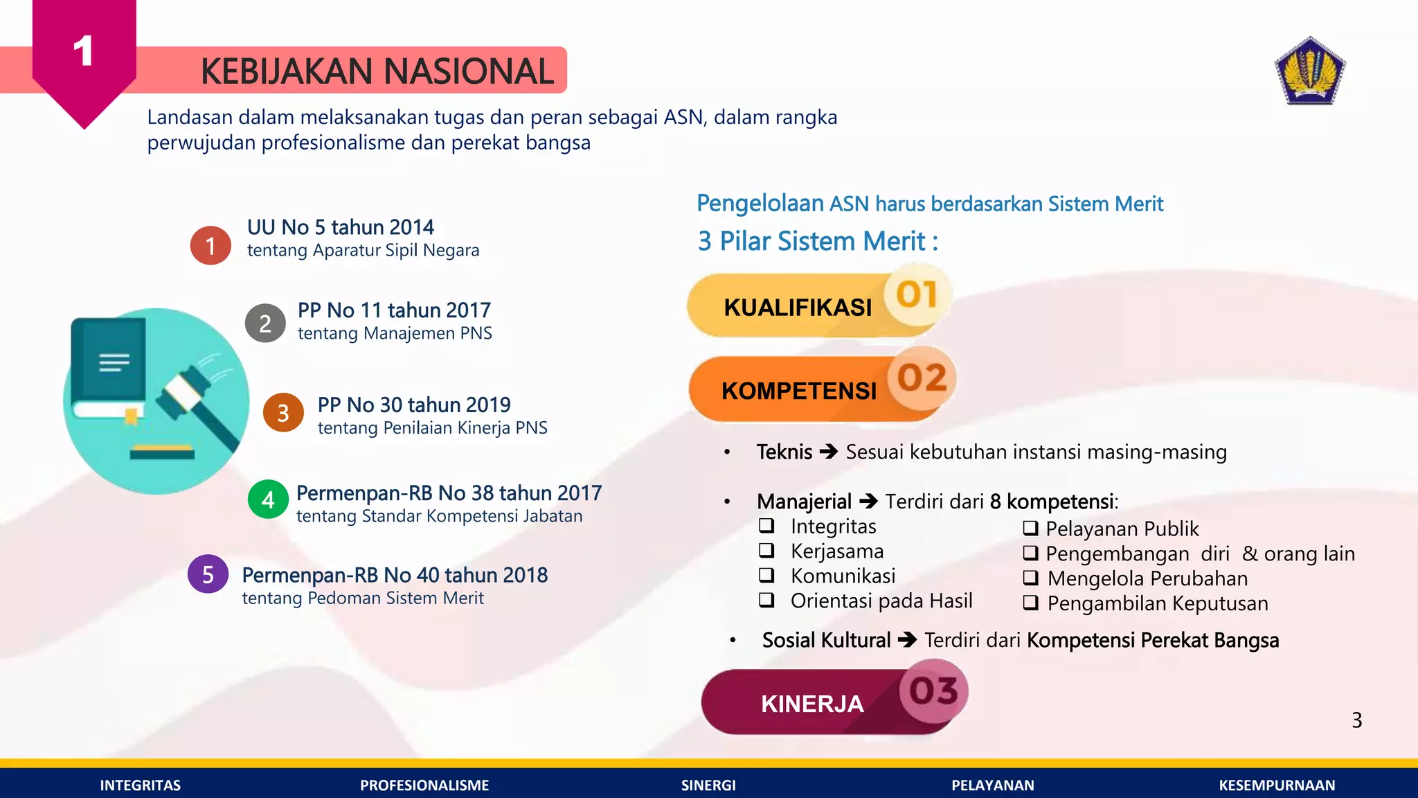 [untuk Peserta] Sosialisasi Permenpan 38-Kompetensi Manajerial ...