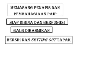 MEMASANG PENAPIS DAN
   PEMBAHAGIAAN PAIP

 SIAP DIBINA DAN BERFUNGSI
  BALB DIRASMIKAN

BERSIH DAN SETTING OUT TAPAK
 