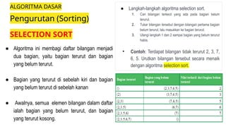 Contoh Library Sort untuk supervisi BERPIKIR KOMPUTASIONAL.pptx
