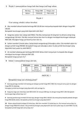 2 Abu membeli sebuah basikal berharga RM 120.00 dan menjualnya kepada Kadir dengan harga RM
140.00.
Berapakah keuntungan yang telah diperolehi oleh Abu?
3 Harga kos seekor ikan siakap ialah RM12. Pak Abu mempunyai 25 tong ikan itu dimana setiap tong
mengandungi 150 ekor. Pak Abu menjual semua ikan-ikan itu dengan mendapat keuntungan sebanyak
RM3 500. Hitungkan harga jual kesemua ikan-ikan itu.
4 Sarbini membeli 5 kotak sabun. Setiap kotak mengandungi 24 bungkus sabun. Dia membeli sabun itu
dengan jumlah harga RM180. Berapakah harga jual sebungkus sabun itu jika jumlah keuntungan yang
diperolehi hasil jualan itu ialah RM72?
5 Ali membeli sebatang pen berharga RM 24.00. Beliau telah menjual pen itu kepada Abu dengan
mendapat keuntungan sebanyak RM 5.00.
Berapakah harga jual pen itu?
7 Seorang peniaga membeli 155 batang pen dengan jumlah harga RM 2 900. Dia menjual semua pen itu dengan
harga RM 35 sebatang.
Hitungkan jumlah keuntungan yang diperolehi oleh peniaga itu.
8 Harga kos bagi satu helai baju ialah RM 20.00. Ali menjual 200 baju itu dengan harga RM 5 240. Berapakah
keuntungan bagi sehelai baju itu?
9 Seorang pemborong membeli 50 helai baju dengan harga RM 2 500.00. Dia menjualnya kepada pekedai dengan
harga RM 60.00 sehelai. Berapakah jumlah keuntungan yang diperolehi?
10 Dalam sebuah kotak terdapat 25 helai baju. Mat Zain membeli 15 kotak baju itu. Dia menjual semua baju itu
dengan harga RM29.95 sehelai. Jika jumlah keuntungan yang diperolehi dari hasil jualan baju itu ialah RM3 712.50,
berapakah jumlah harga beli semua baju itu?
 