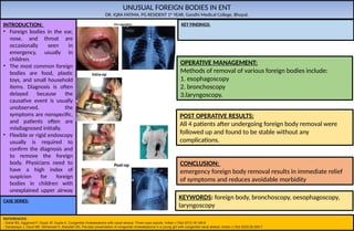 UNUSUAL FOREIGN BODIES IN ENT MEDICAL SCIENCES | PPTX